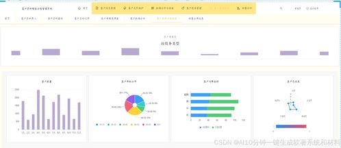 如何快速撰寫一個軟著,只需要提供軟著名稱,即可開發(fā)一套真實運行的系統(tǒng),自動生成操作手冊 使用說明書,包含截圖,系統(tǒng)設計,功能設計,數據庫設計 ,60頁pdf代碼,申請信息等文件